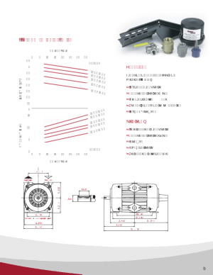 gd150-ps.pdf