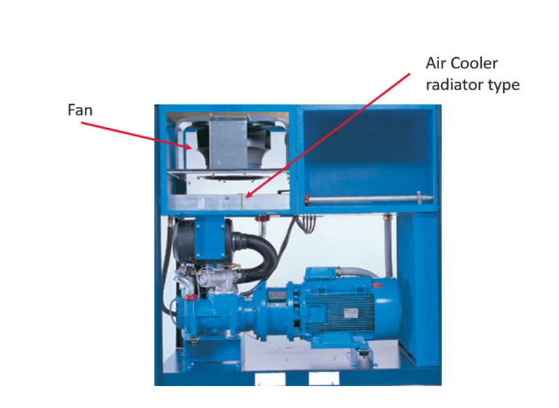 screw compressor Air cooler