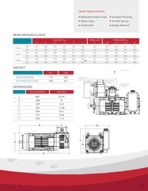 rfl-102-performance-sheet.pdf