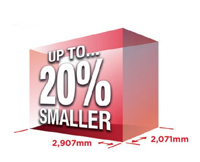 20percentsmaller